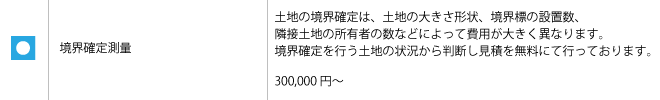 境界確定測量費用