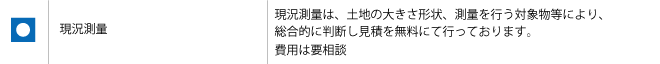 現況測量 費用