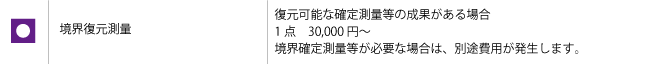境界復元測量 費用