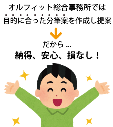 分筆案を作成し分筆登記