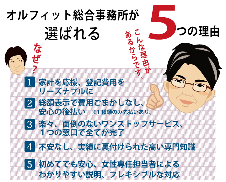 登記費用が格安になる理由