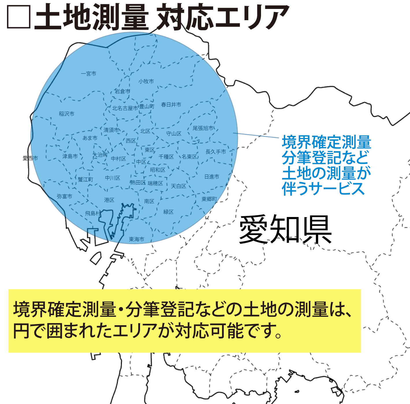 土地の測量対応エリア