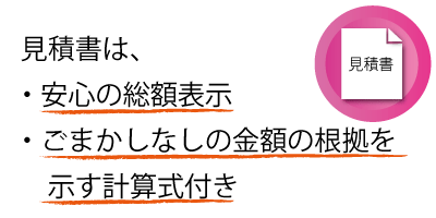 登記費用は総額表示　計算書付き