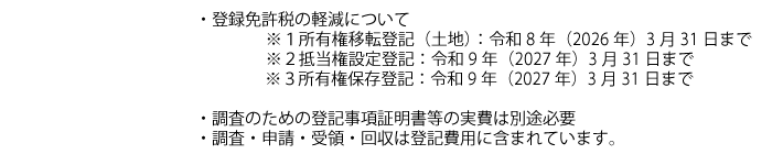 消費税・その他費用” width=