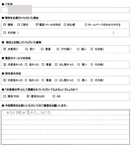 愛知県名古屋市昭和区　登記　感想