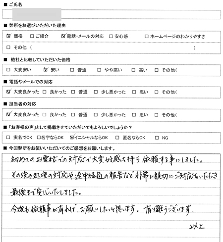 愛知県名古屋市中区　登記の感想