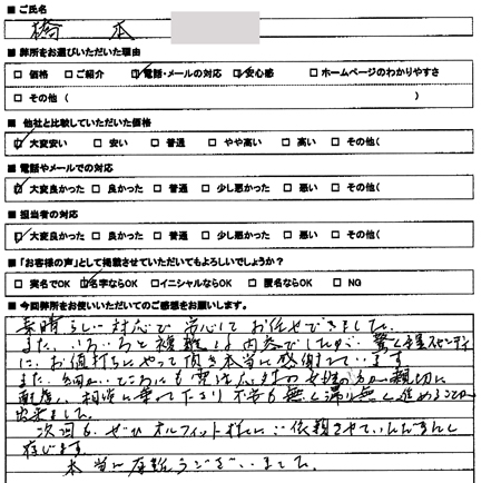 愛知県小牧市　安くできた登記の感想