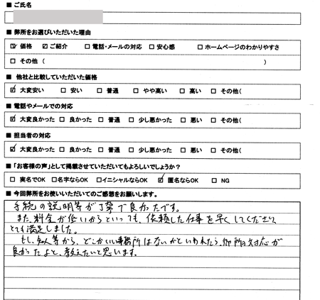 知多市　建物の表題登記 住宅費用の感想