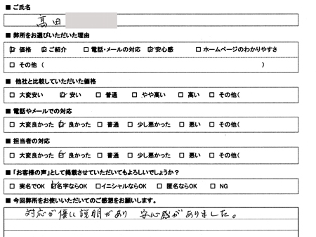 愛知県名古屋市中村区　登記の感想