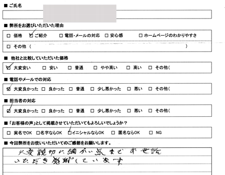 愛知県名古屋市守山区　登記の感想