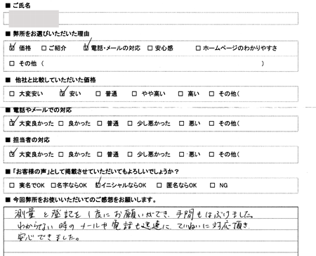 愛知県名古屋市瑞穂区　登記の感想