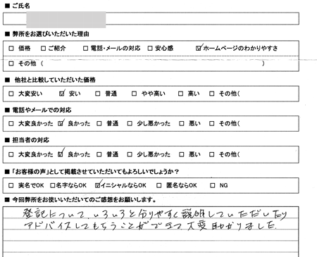 愛知県名古屋市緑区　登記の感想