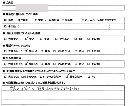 愛知県津島市　登記の感想