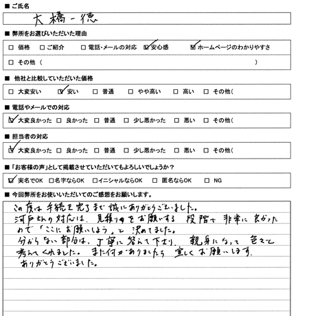 江南市　不動産登記　手続きの感想