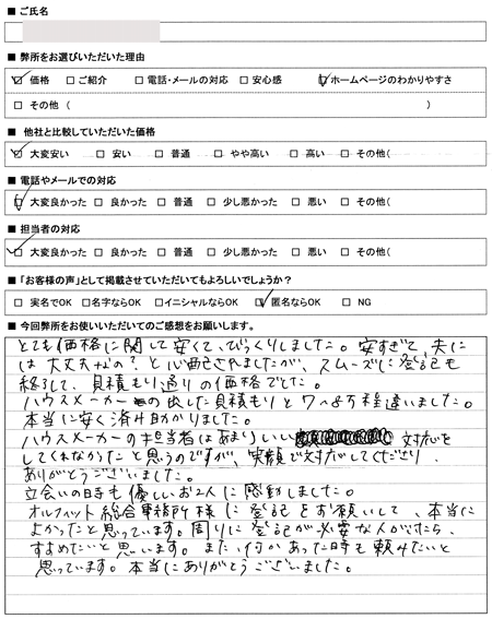 半田市　不動産の登記費用が安くできた感想