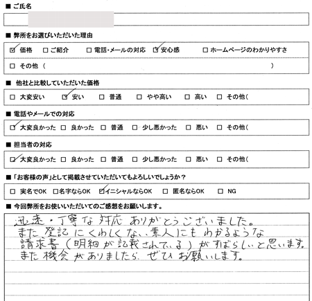 大阪府八尾市　登記の感想