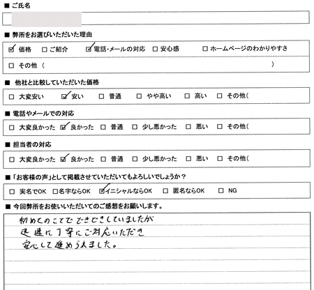 愛知県瀬戸市　登記の感想