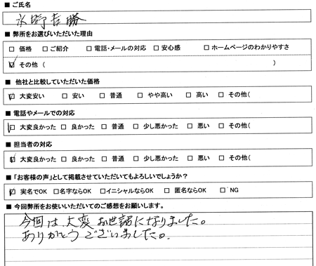 愛知県名古屋市西区　登記の感想