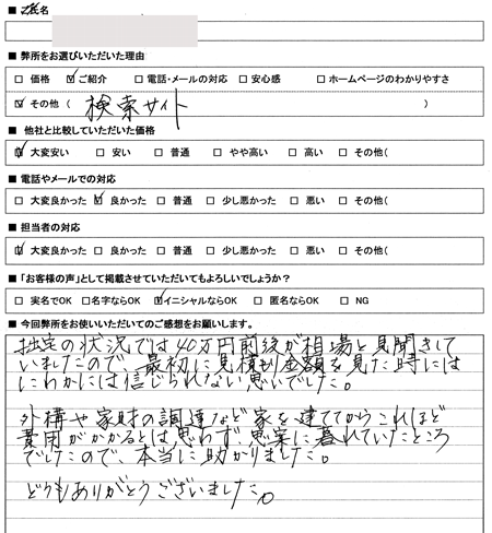 犬山市　一戸建て新築 登記にかかる費用