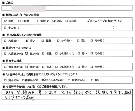 愛知県名古屋市中村区　登記の感想