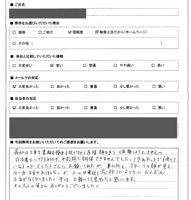 愛知県名古屋市守山区　登記　感想