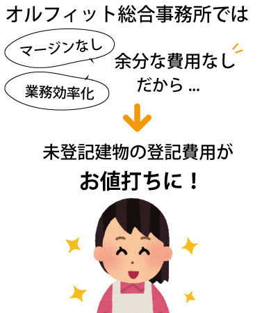 未登記建物の登記費用