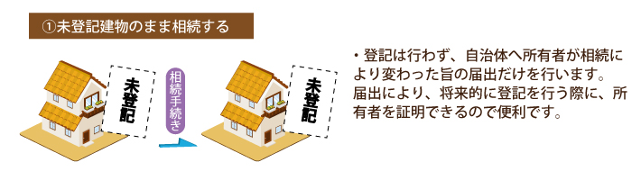 未登記建物