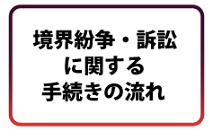 境界紛争・訴訟に関する手続きの流れ