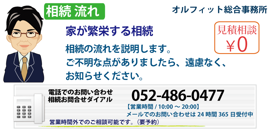 登記　流れ