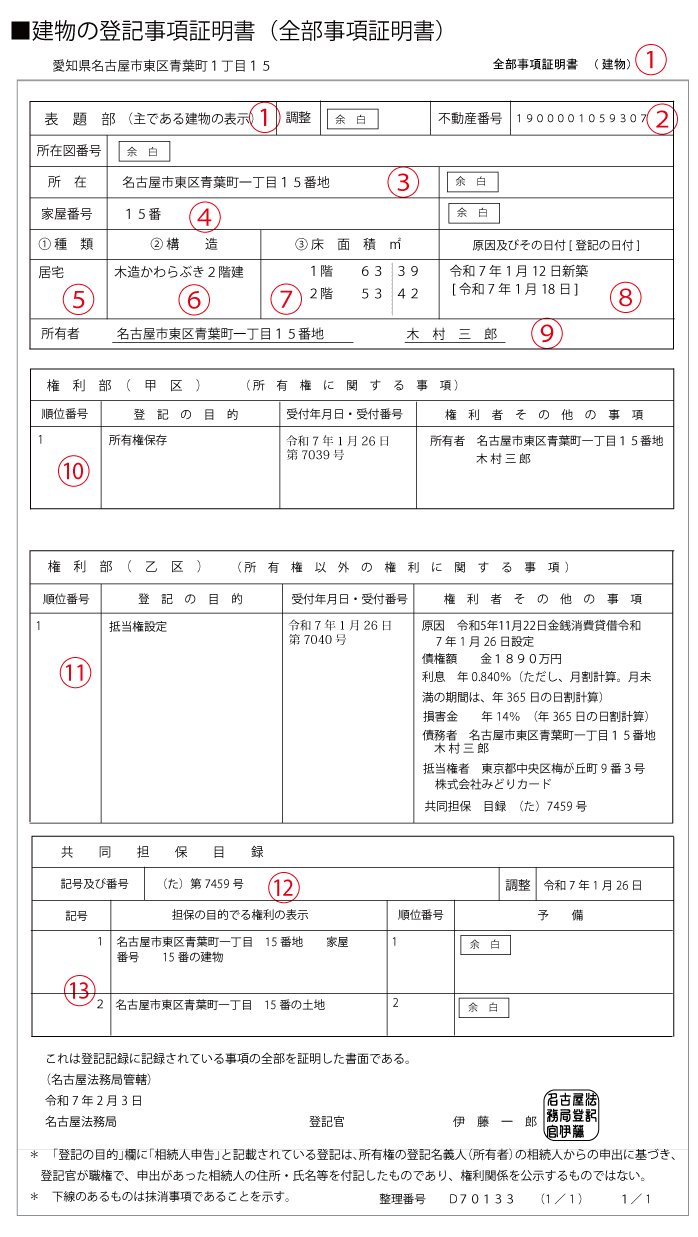 全部事項証明書　建物　名古屋市